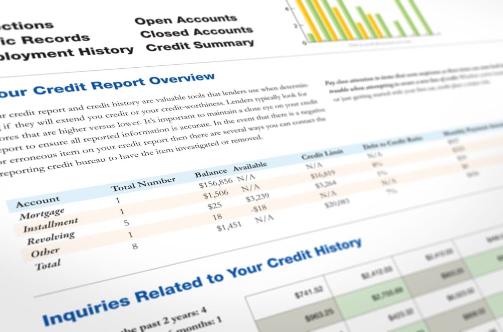 Credit Report Explained How to Read it Properly